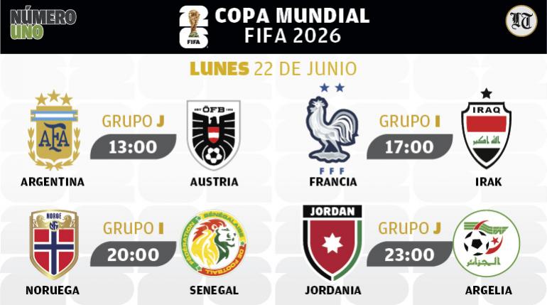Argentina buscará sellar su pase a los 16avos de final del Mundial ante Austria