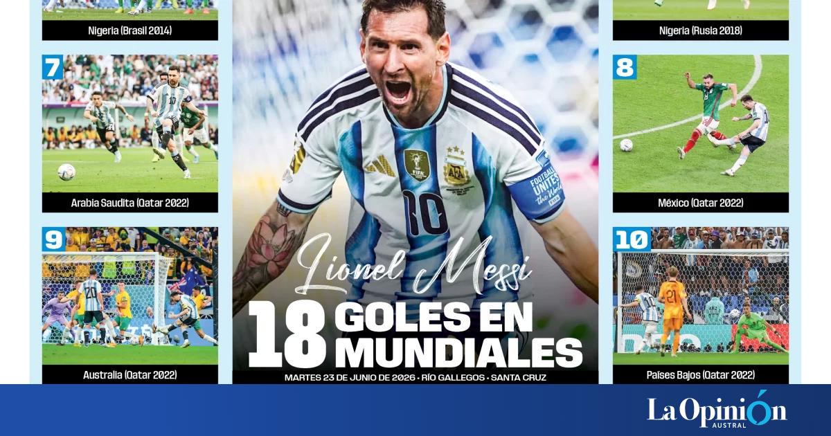 Lionel Messi, máximo goleador histórico: radiografía de sus 18 goles en Mundiales de 2006 a 2026