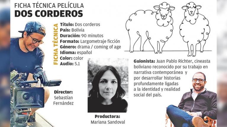 Proyecto "Dos corderos" es seleccionado para las Becas Ibermedia ECM+LAB