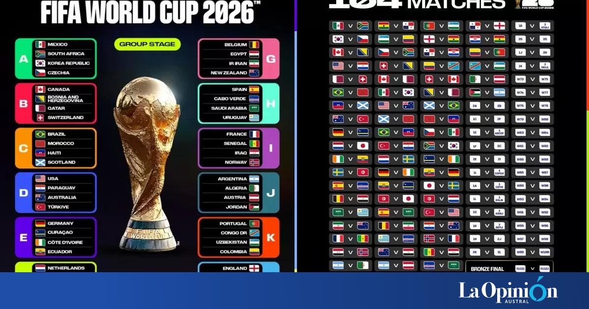 Mundial de fútbol 2026: partidos de hoy martes 16 de junio con horarios y dónde verlo en vivo