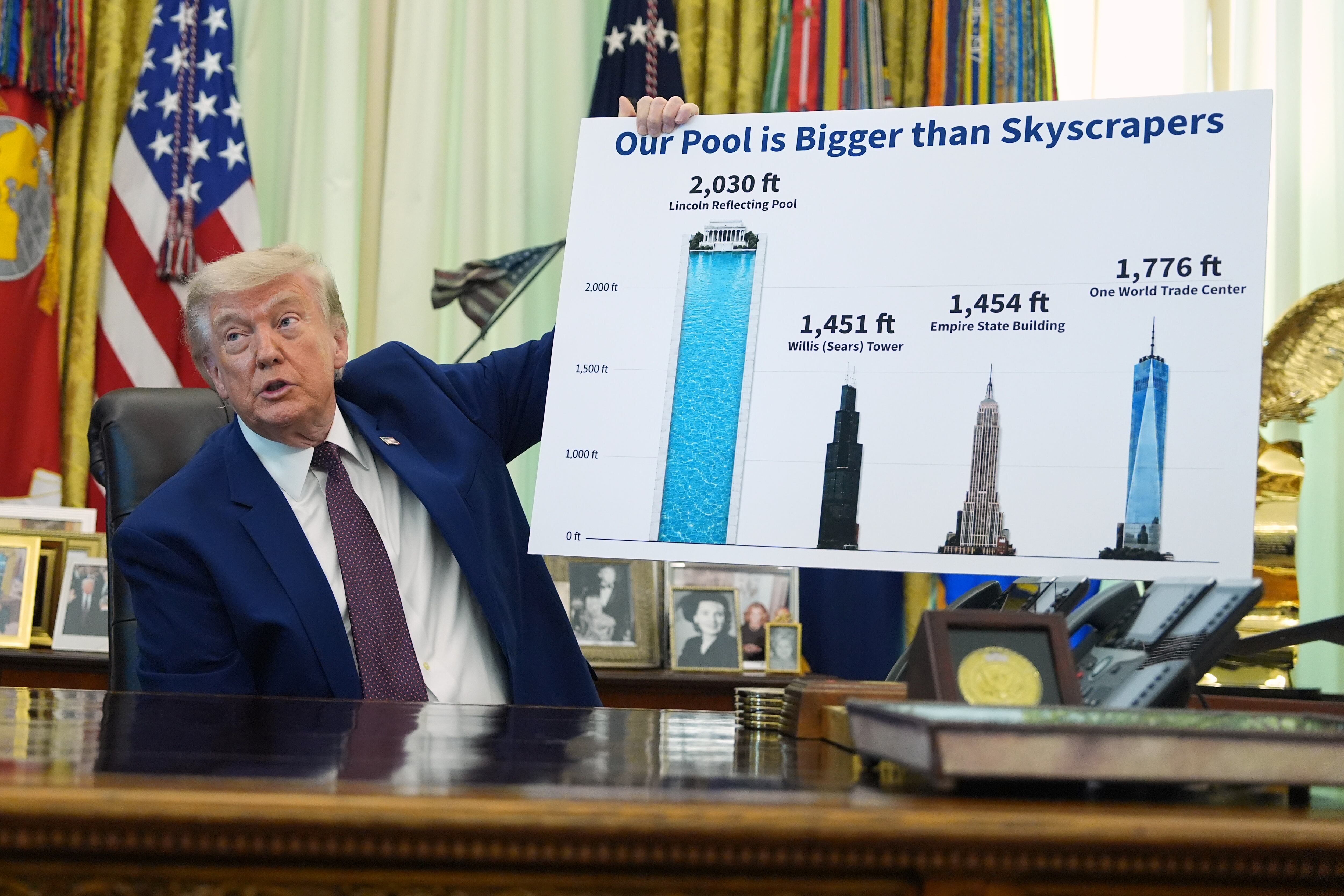 La guerra de Irán y el fondo milmillonario para sus aliados minan el poder de Trump sobre los republicanos en el Congreso