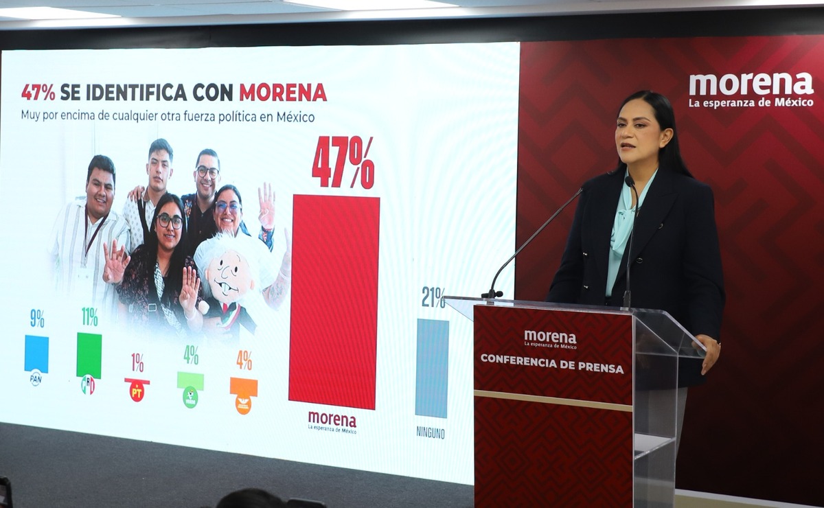 Morena destaca elementos para la interna rumbo a elecciones 2027