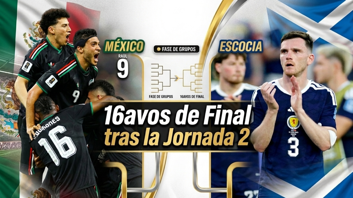 Cruces para 16avos de Final en el Mundial 2026 (tras la Jornada 2)