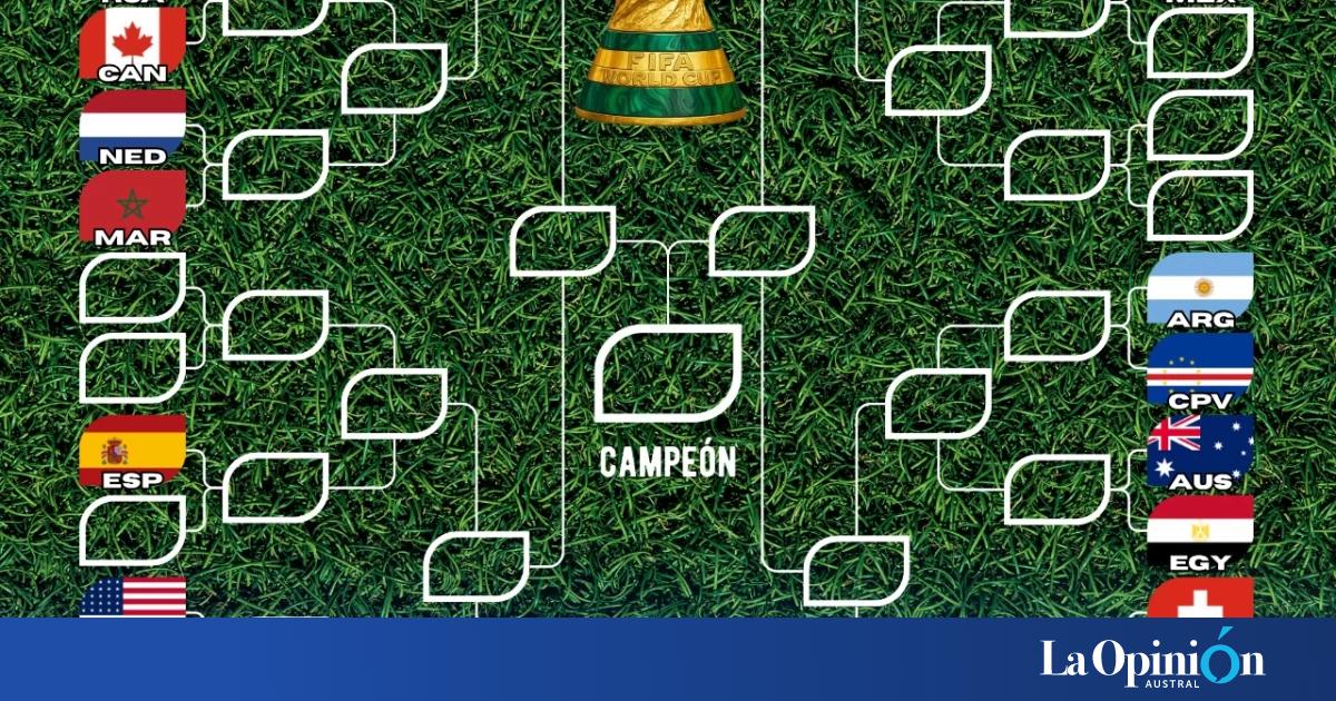 Llaves del mundial 2026: con qué potencias Argentina se podrá cruzar sólo en la final