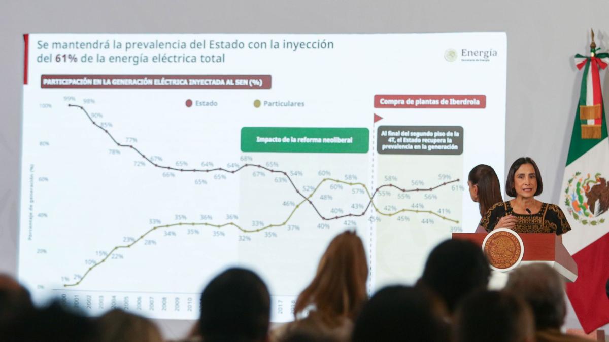 Gobierno proyecta que 38% de la energía en México provenga de fuentes renovables para 2030