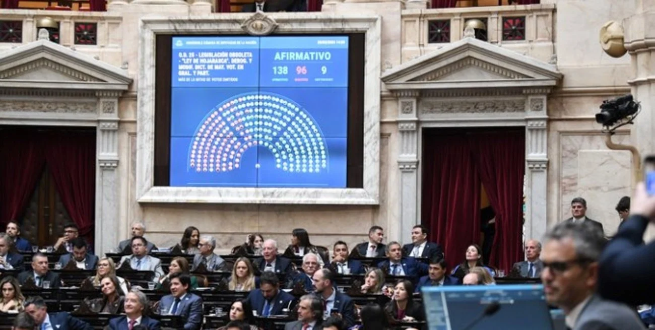 Semana intensa de comisiones: qué define el Congreso antes del Mundial