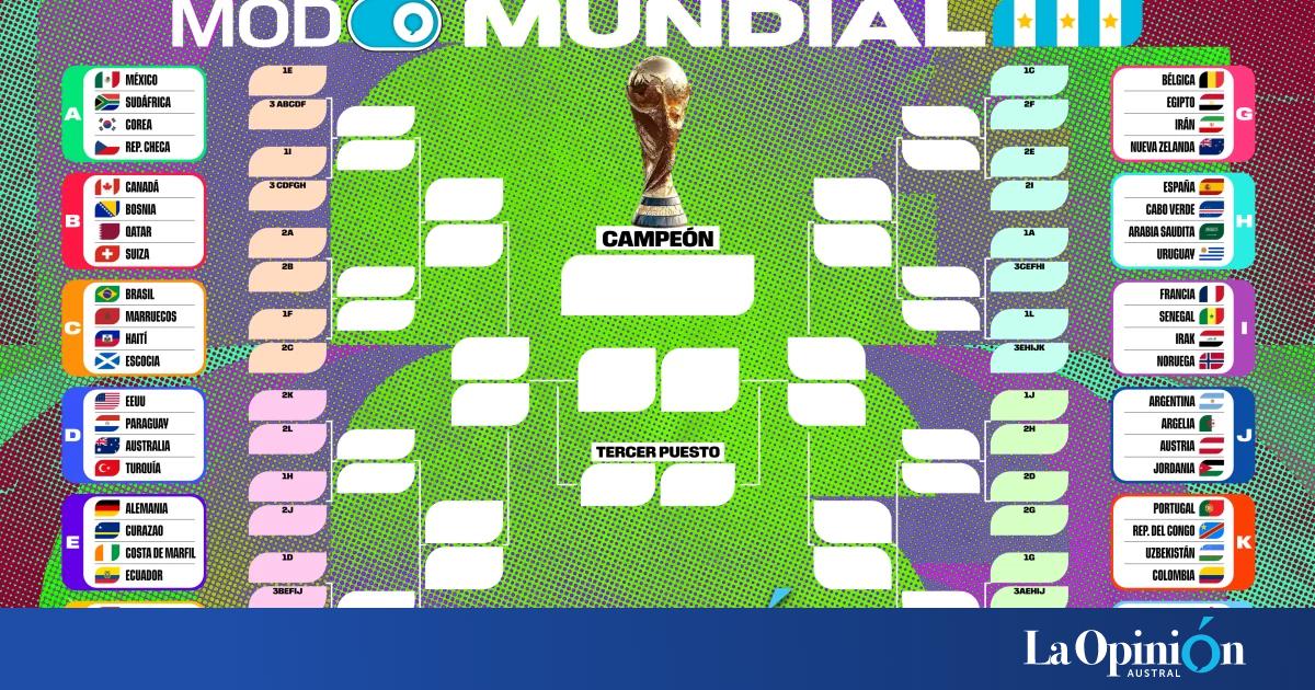 Cuánto dura el Mundial 2026, la cantidad de grupos, equipos y el formato