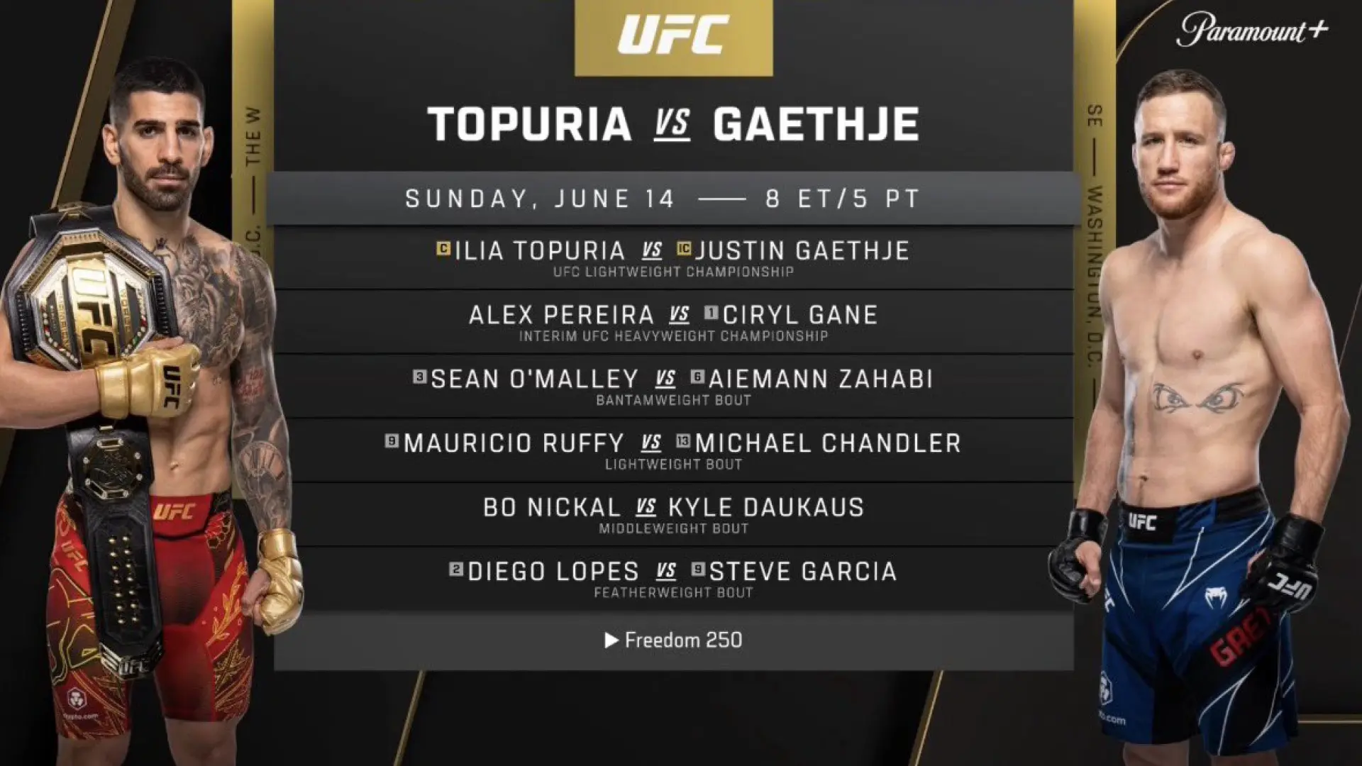 El inesperado enemigo en común al que se enfrentarán Ilia Topuria y Gaethje en la Casa Blanca