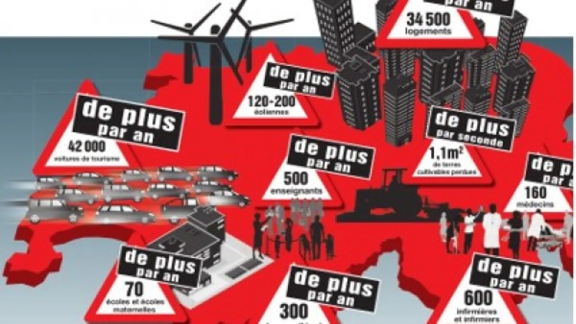 Los suizos votan la iniciativa 'No a una Suiza de 10 millones' que busca frenar la inmigración