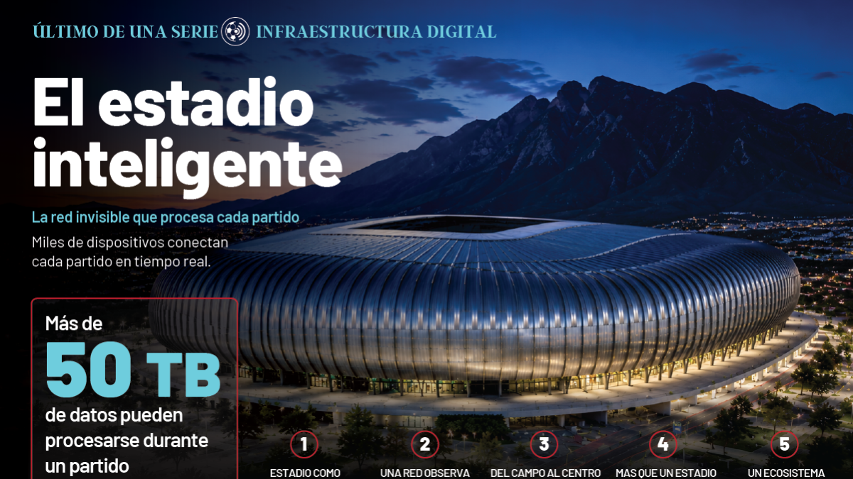 El estadio inteligente: la red invisible que procesa cada partido
