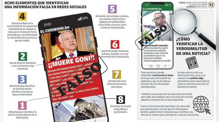 La desinformación en RRSS agudiza la polarización en tiempos de conflicto
