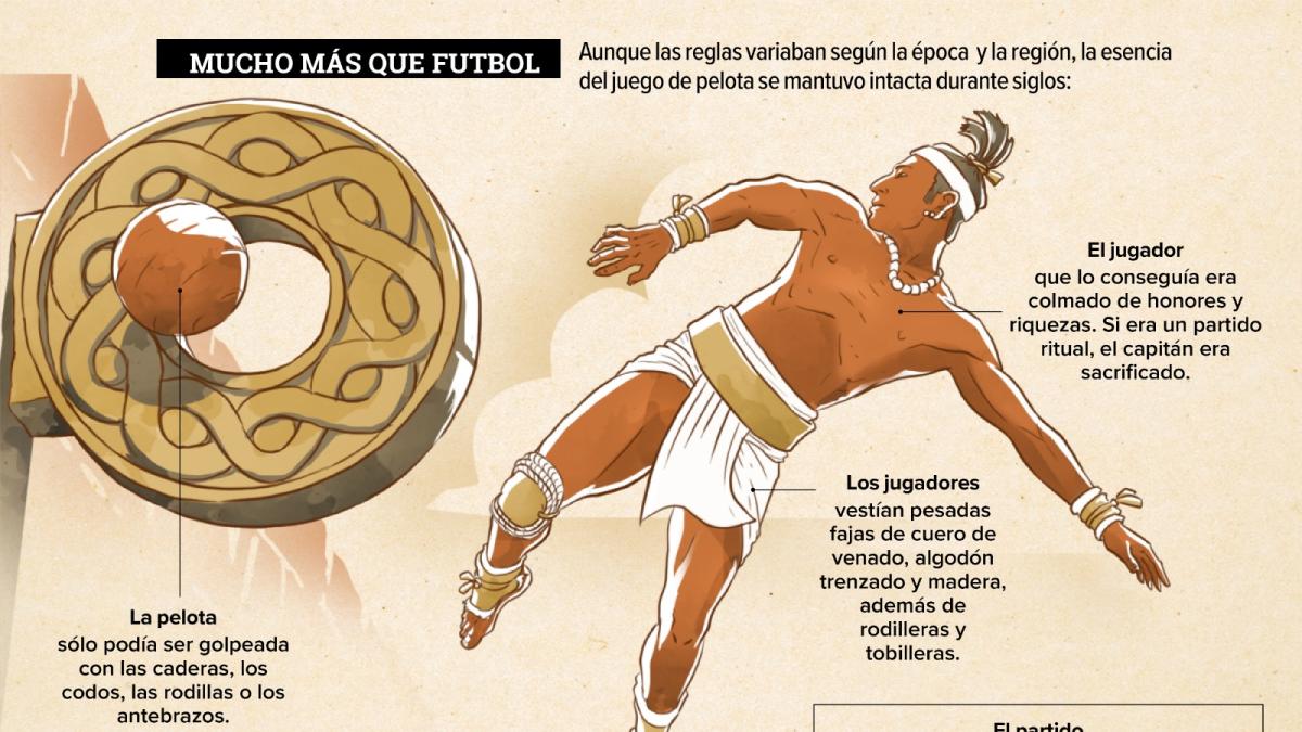 México, 3 mil años jugando a la pelota; antes del Mundial