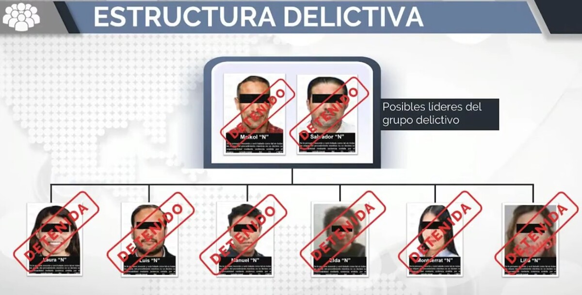 Miembros Del Caballito son vinculados a proceso