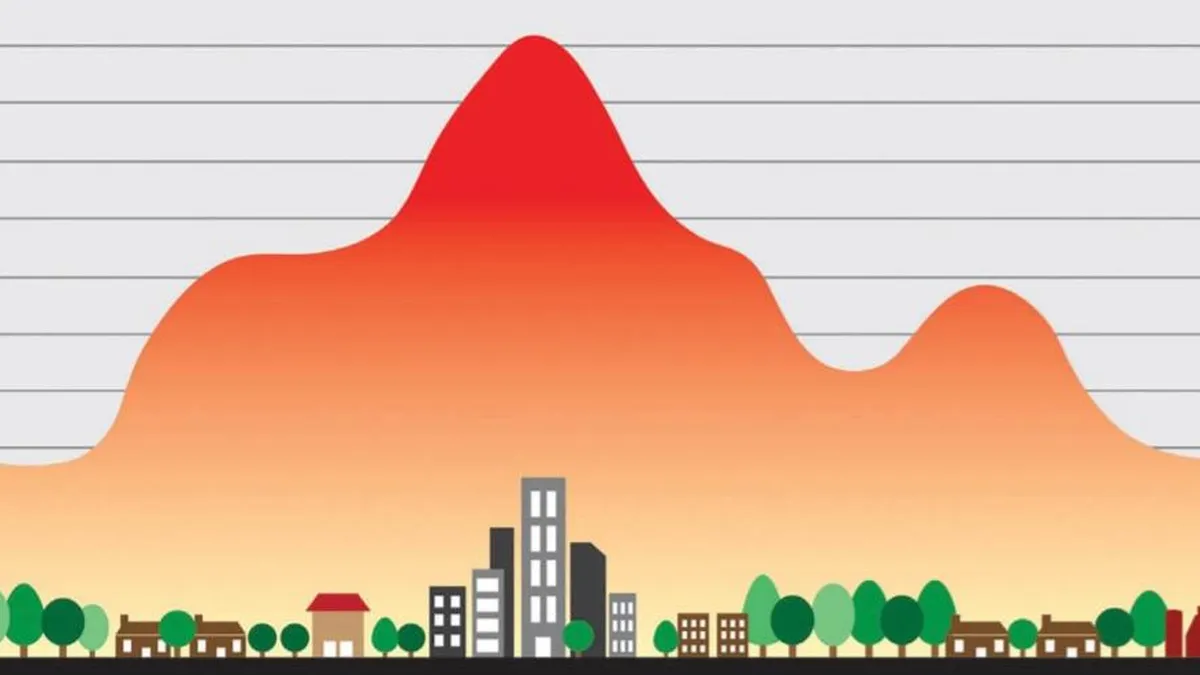 Por el efecto "isla de calor" no nevaría en el Gran San Juan: qué es este fenómeno meteorológico