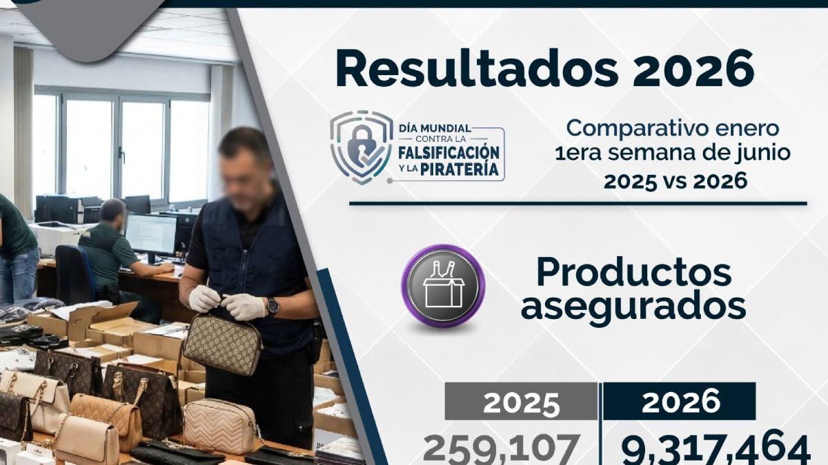 FGR asegura 3 mil 500 por ciento más de piratería en un año