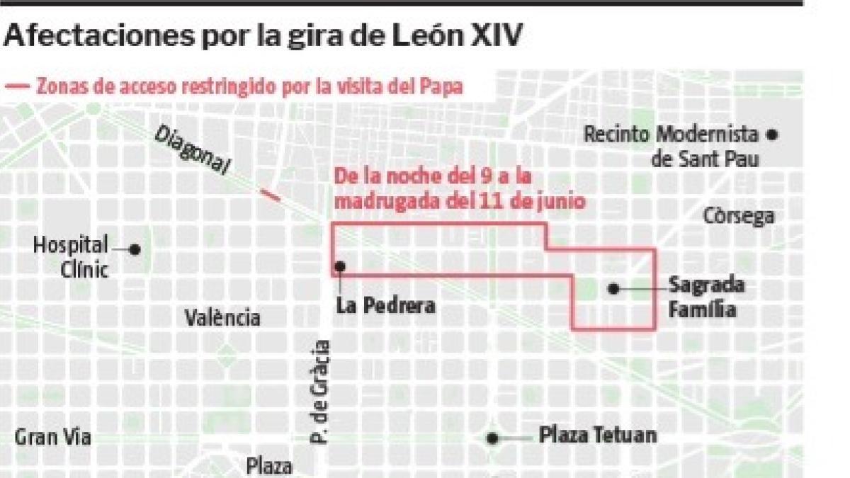La agenda del Papa somete a Barcelona hoy a su reto más difícil en movilidad