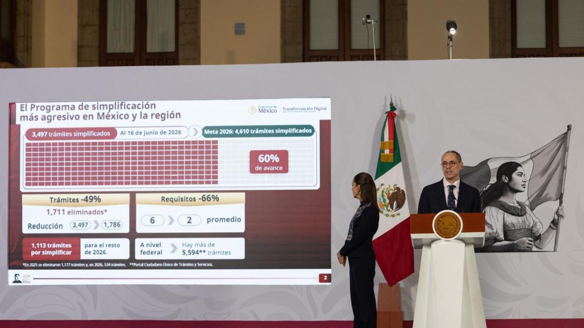 Gobierno simplificó 60% de trámites de la Administración Pública; eliminó más de mil procesos