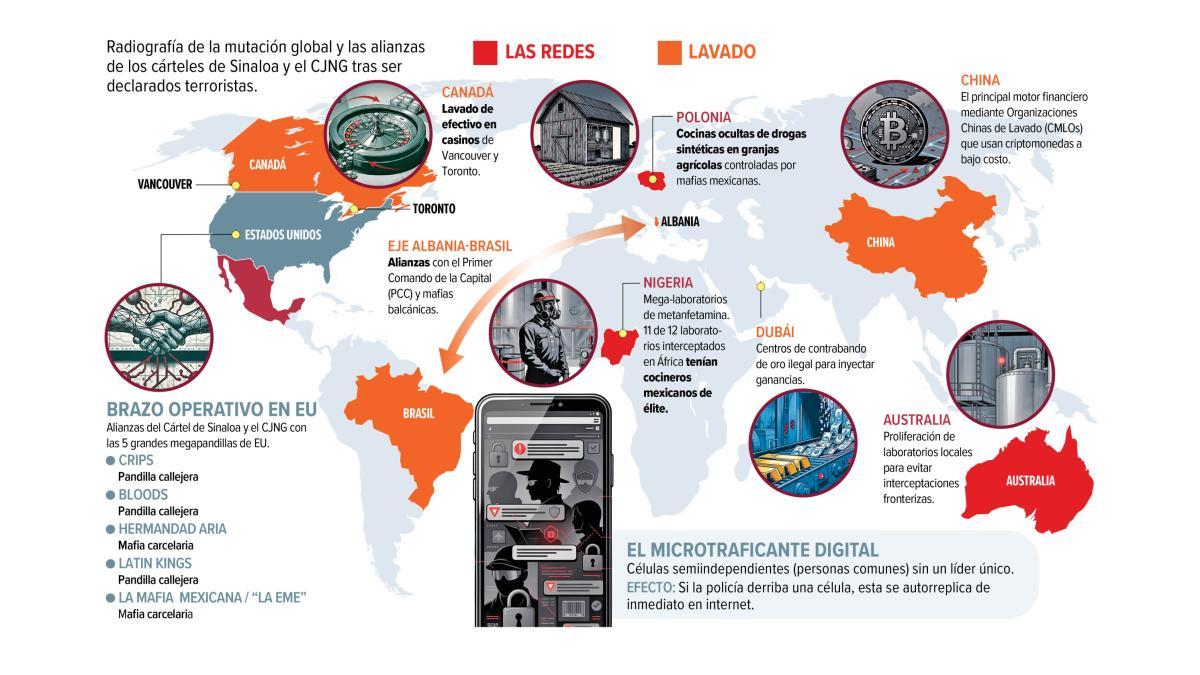 Cárteles mexicanos se globalizan: operan laboratorios y lavado en Dubái y África