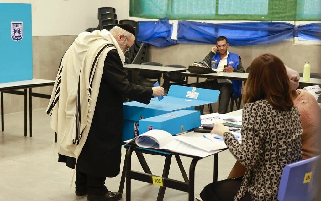 Want to predict how an Israeli will vote? Look at their religiosity, survey says