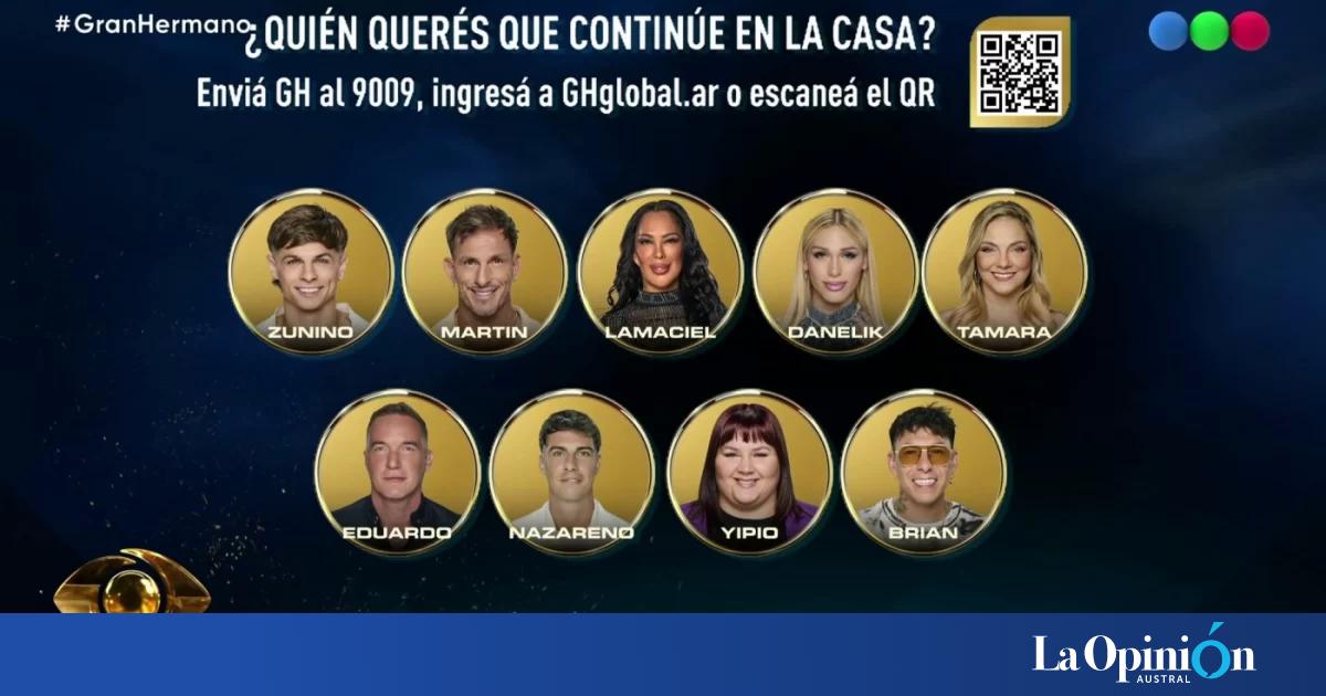 Según las encuestas, ¿quién se va de Gran Hermano este lunes?