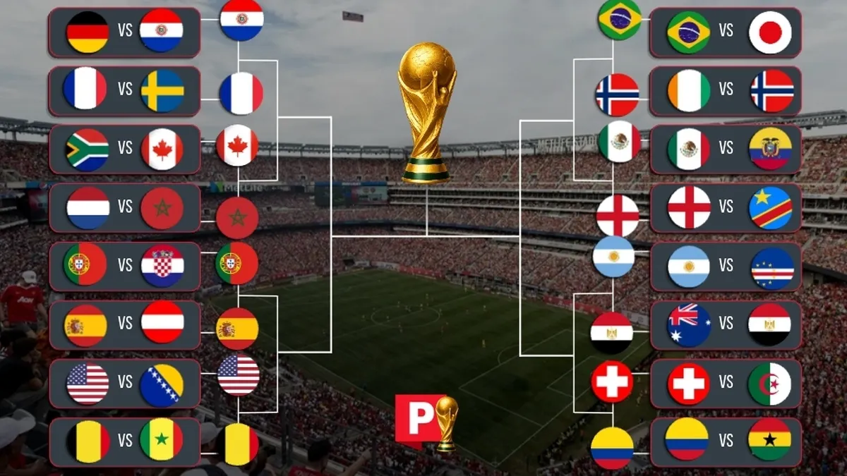 Día, horario y sede de todos los cruces de octavos de final del Mundial